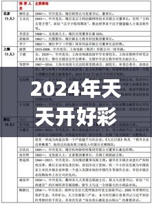 2024年天天开好彩大全337期,稳定策略分析_基础版17.175-2