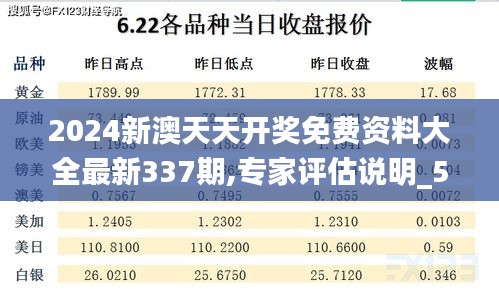 雅人深致 第2页