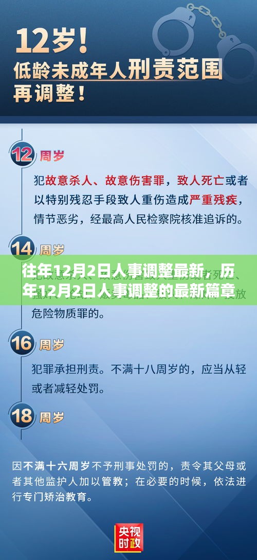 历年12月2日人事调整深度解析，变革轨迹与时代印记的交汇点