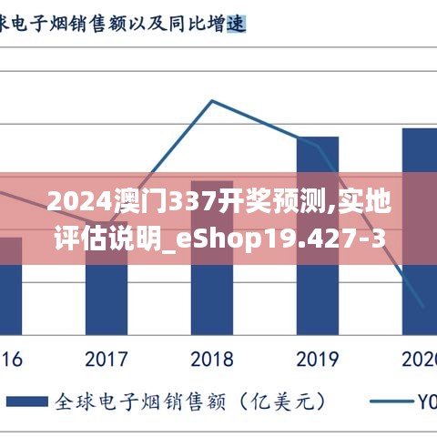 2024澳门337开奖预测,实地评估说明_eShop19.427-3