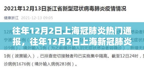 往年12月2日上海新冠肺炎热点通报深度解析与评测