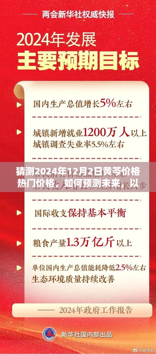 详解黄芩价格预测之路，如何预测未来趋势（初学者与进阶用户适用，聚焦2024年12月2日热门价格分析）