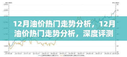 深度解析，12月油价走势分析与预测