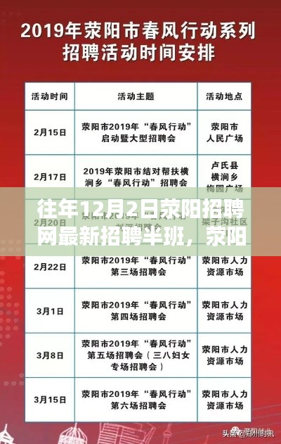 荥阳招聘网历年12月2日最新招聘半班回顾，影响与趋势分析