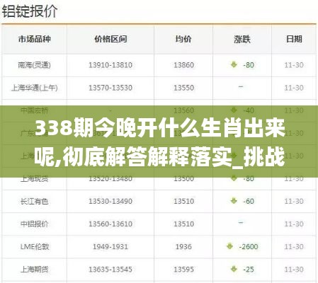 338期今晚开什么生肖出来呢,彻底解答解释落实_挑战款13.560-5