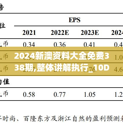 2024新澳资料大全免费338期,整体讲解执行_10DM77.309-4