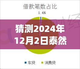 泰然金融引领心灵之旅，探索绿色新闻热点，预测未来绿色趋势