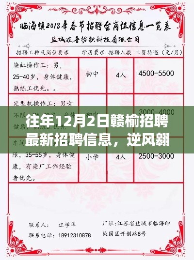 往年12月2日赣榆最新招聘信息及动态，逆风翱翔，把握职业机遇