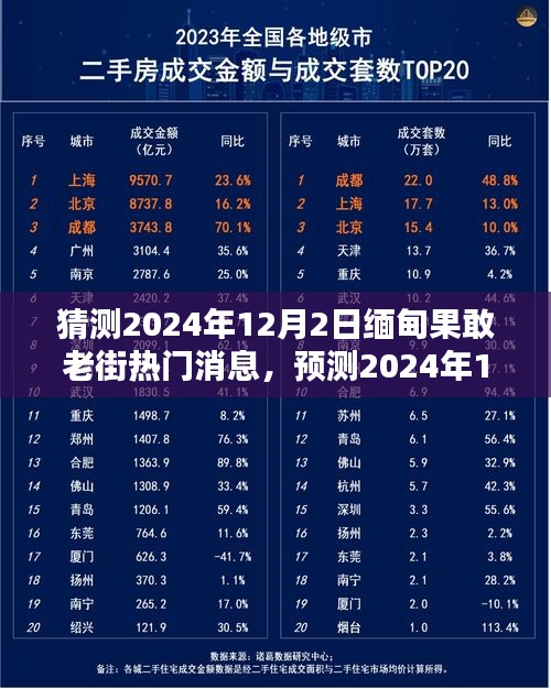 2024年12月2日缅甸果敢老街最新动态与热门消息预测