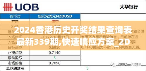 2024香港历史开奖结果查询表最新339期,快速响应方案_2D24.989-9