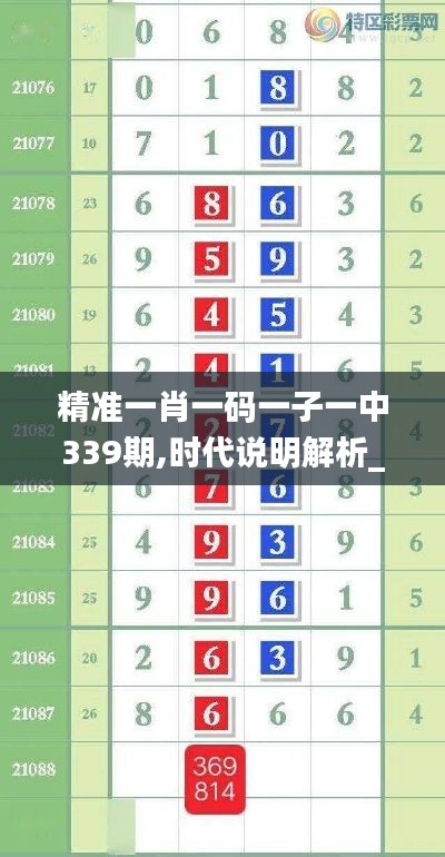 精准一肖一码一子一中339期,时代说明解析_3K35.623-9