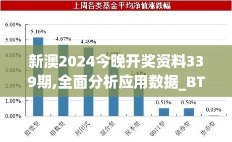 新澳2024今晚开奖资料339期,全面分析应用数据_BT84.932-1