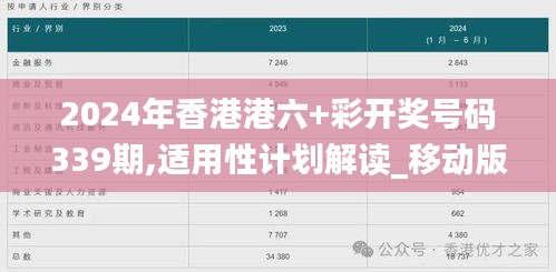 2024年香港港六+彩开奖号码339期,适用性计划解读_移动版52.354-7