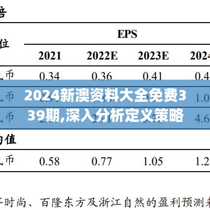 2024新澳资料大全免费339期,深入分析定义策略_MP51.364-4