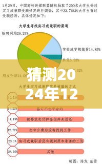 揭秘南阳三色鸽最新转让动态，趋势分析与预测（2024年转让猜测）