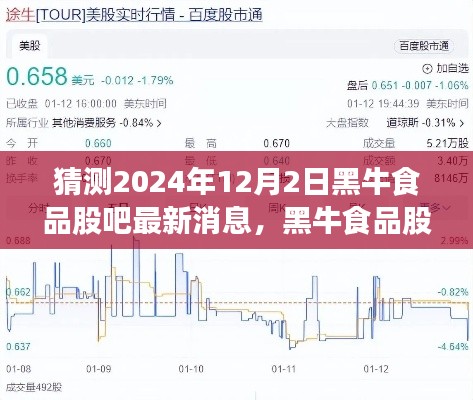 黑牛食品股吧最新动态，展望2024年12月，一场温馨时光旅行的开启