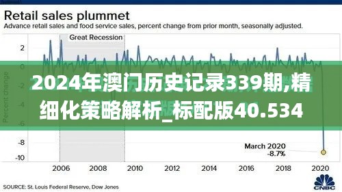 2024年澳门历史记录339期,精细化策略解析_标配版40.534-6