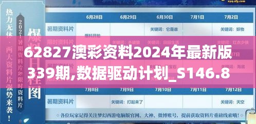 62827澳彩资料2024年最新版339期,数据驱动计划_S146.862-9