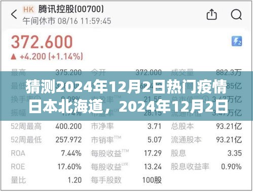 日本北海道疫情风云变幻，预测未来疫情趋势与影响分析（猜测至2024年）