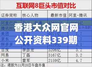 香港大众网官网公开资料339期,定制化执行方案分析_精装版47.969-6