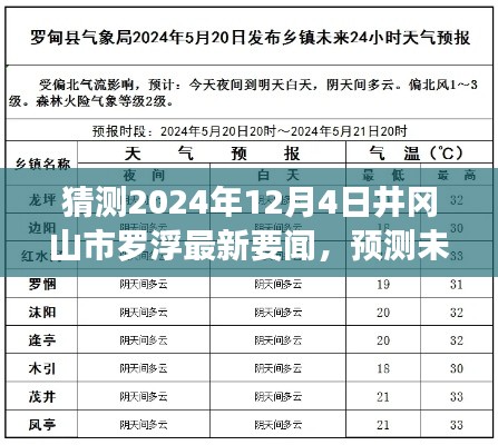 井冈山市罗浮未来展望，预测罗浮最新要闻，展望2024年12月4日