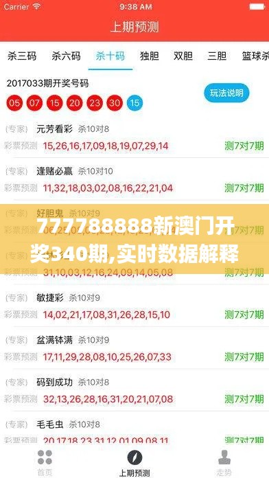 777788888新澳门开奖340期,实时数据解释定义_挑战版47.950-6