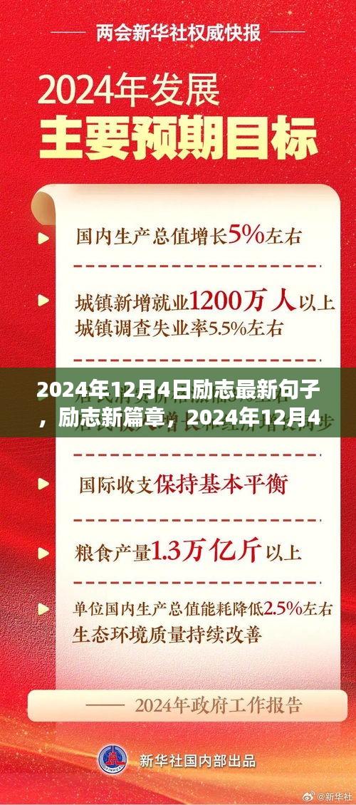 励志新篇章，心灵觉醒之旅的启程，励志句子精选（2024年12月4日）