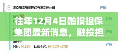 融投担保集团历年12月4日回顾与展望，最新消息揭秘