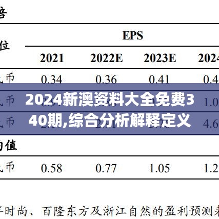 2024新澳资料大全免费340期,综合分析解释定义_专属款147.982-1