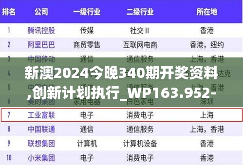 新澳2024今晚340期开奖资料,创新计划执行_WP163.952-2