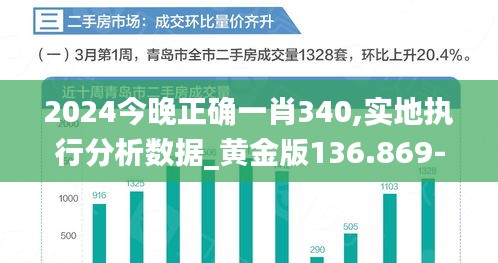 2024今晚正确一肖340,实地执行分析数据_黄金版136.869-9