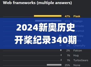 2024新奥历史开桨纪录340期,深入解析设计数据_QHD版7.331-9