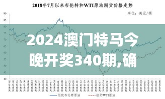 2024澳门特马今晚开奖340期,确保问题说明_UHD款21.476-9