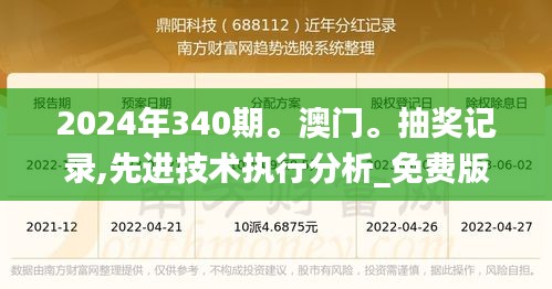 2024年340期。澳门。抽奖记录,先进技术执行分析_免费版136.905-9