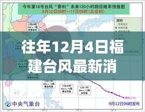 往年12月4日福建台风最新消息2017六月，2017年六月福建台风回顾，一场风云变幻的较量