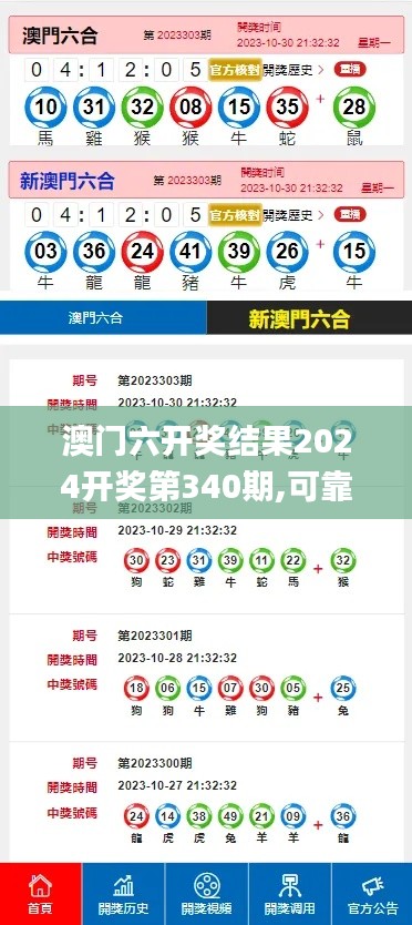 澳门六开奖结果2024开奖第340期,可靠性执行方案_AP47.286-1