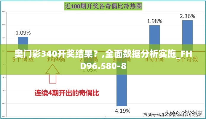 奥门彩340开奖结果？,全面数据分析实施_FHD96.580-8