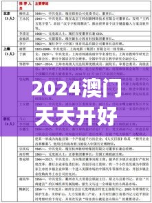 2024澳门天天开好彩大全免费340期,综合计划定义评估_Phablet43.612-1