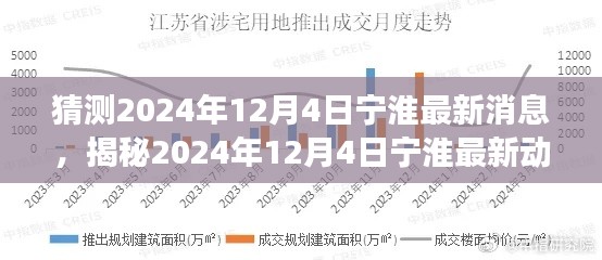 揭秘宁淮最新动态，未来展望与最新消息猜想（预测至2024年12月4日）