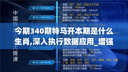 今期340期特马开本期是什么生肖,深入执行数据应用_增强版137.853-4