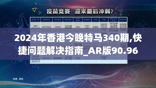 2024年香港今晚特马340期,快捷问题解决指南_AR版90.969-4