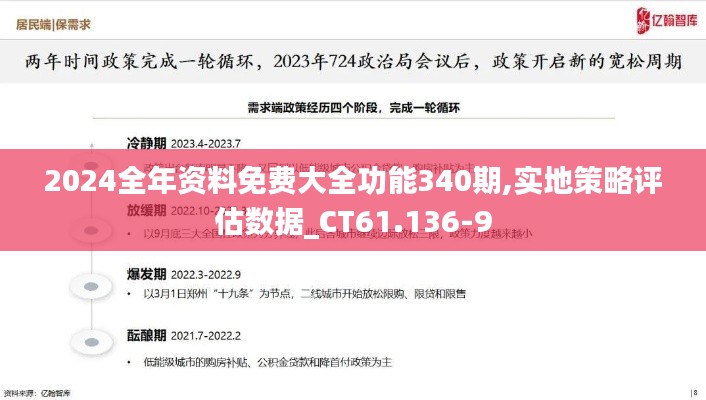 2024全年资料免费大全功能340期,实地策略评估数据_CT61.136-9