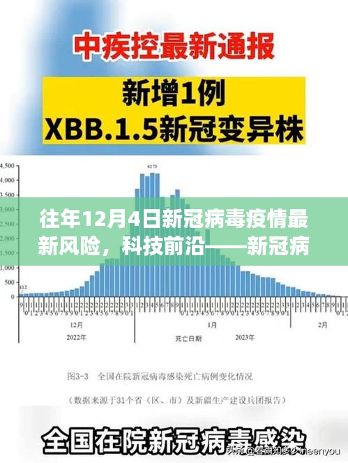 新冠病毒疫情最新风险与科技革新，智能监控系统的前沿之旅