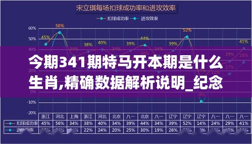 今期341期特马开本期是什么生肖,精确数据解析说明_纪念版2.845