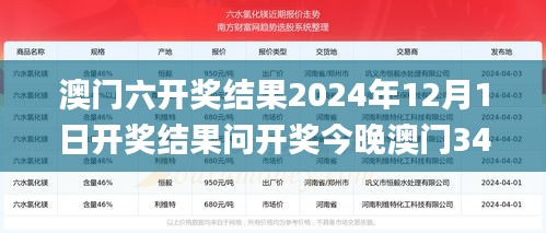 澳门六开奖结果2024年12月1日开奖结果问开奖今晚澳门341期,适用性策略设计_Ultra9.294