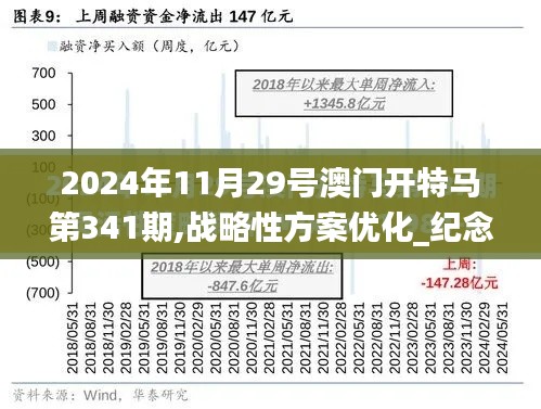 2024年11月29号澳门开特马第341期,战略性方案优化_纪念版10.748