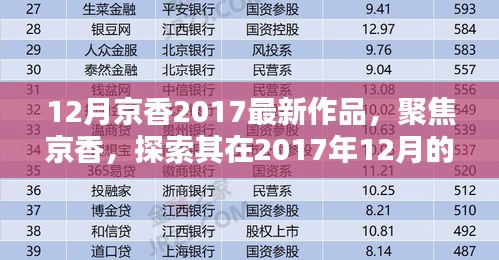 京香2017年最新作品揭秘，聚焦影响力与影响