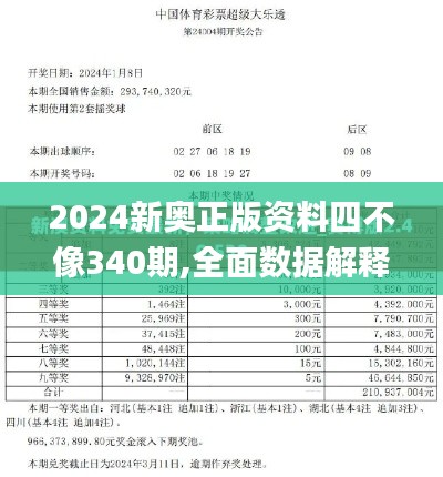 2024新奥正版资料四不像340期,全面数据解释定义_特供版16.288