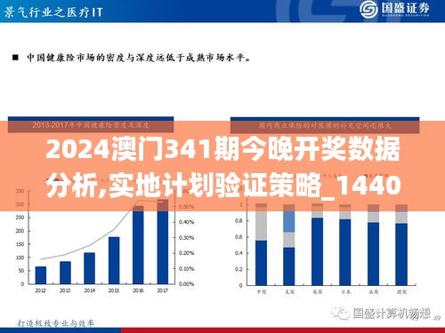 2024澳门341期今晚开奖数据分析,实地计划验证策略_1440p13.229