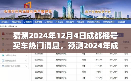 2024年成都摇号购车热门消息预测与分析，摇号买车趋势展望及话题解析